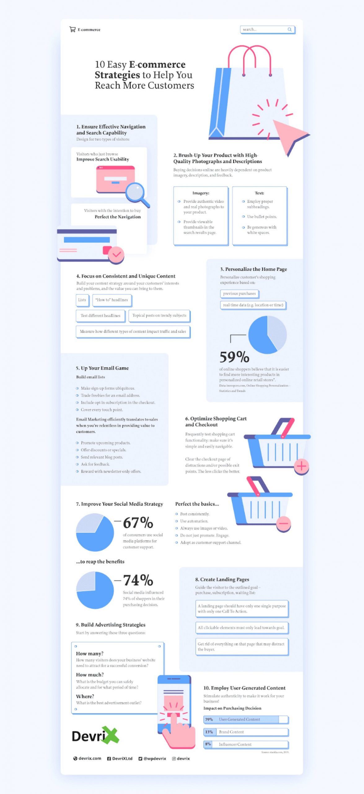Best 9 Tips for E-commerce App Development 1 Tips for E-commerce App Development