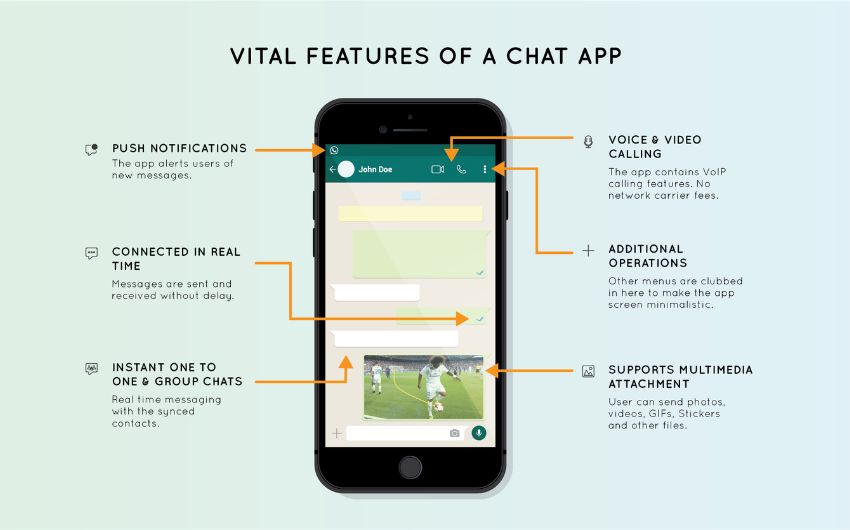 create a chat app
