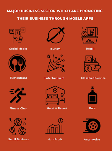 100-top-app-ideas-for-startups-to-launch-in-2023-appsdevpro