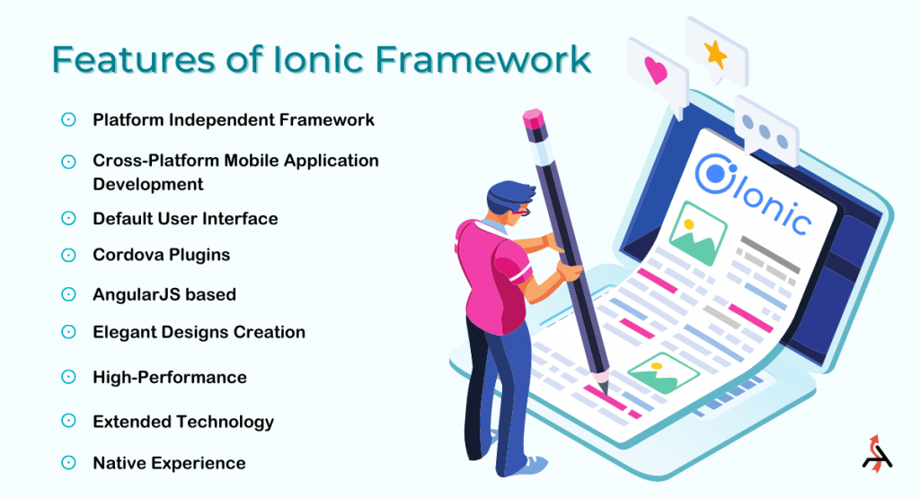 ionic framworks