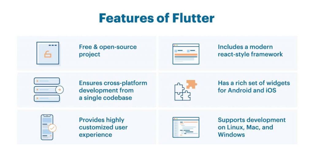 features of flutter