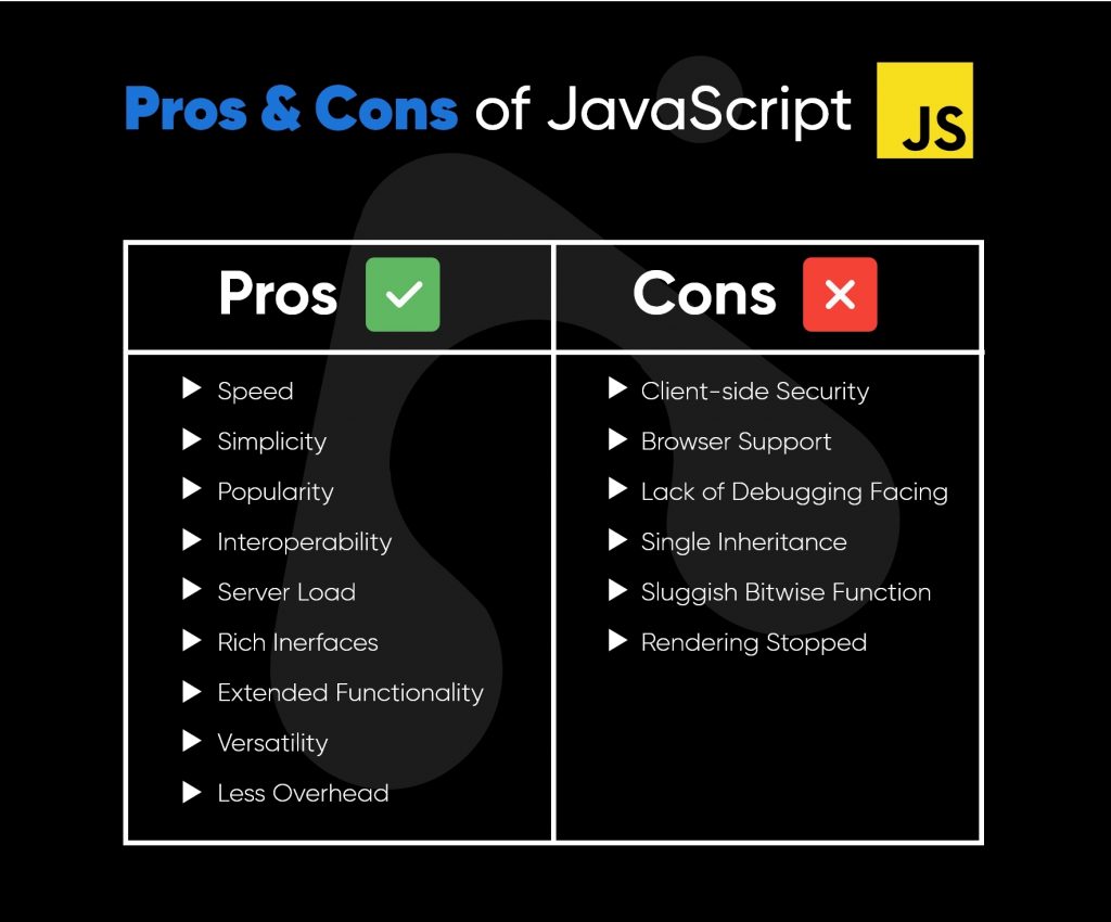 pros-cons-of-javascript