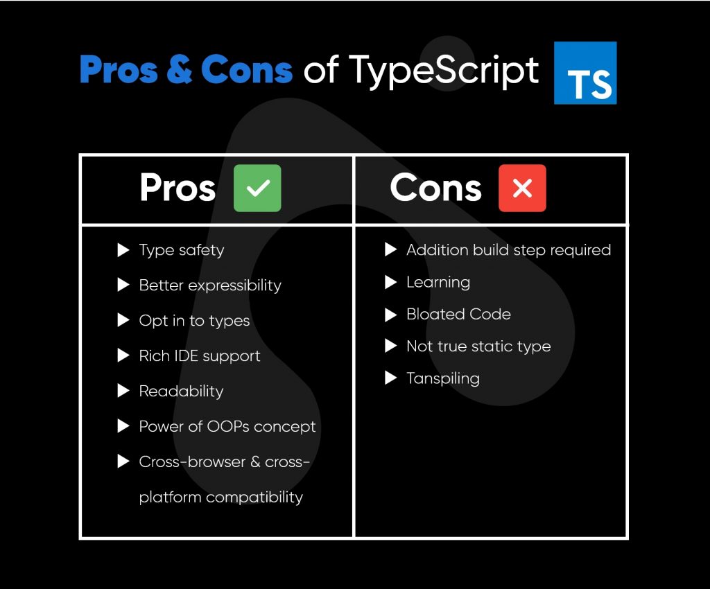 pros-cons-of-typescript