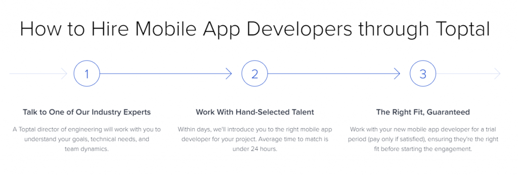 hire app developer