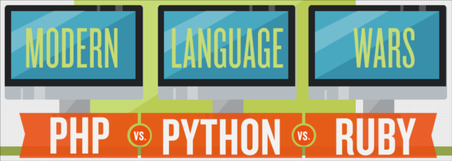  PHP vs Python vs Ruby