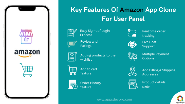 Key Features Of Amazon App