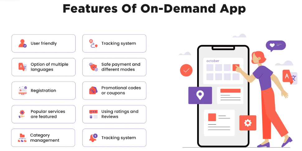 features of on-demand app