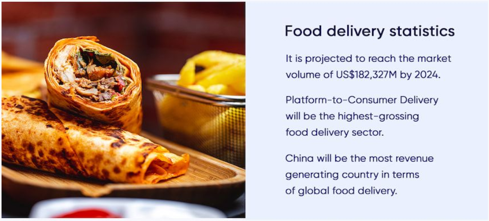 On-demand-Economy