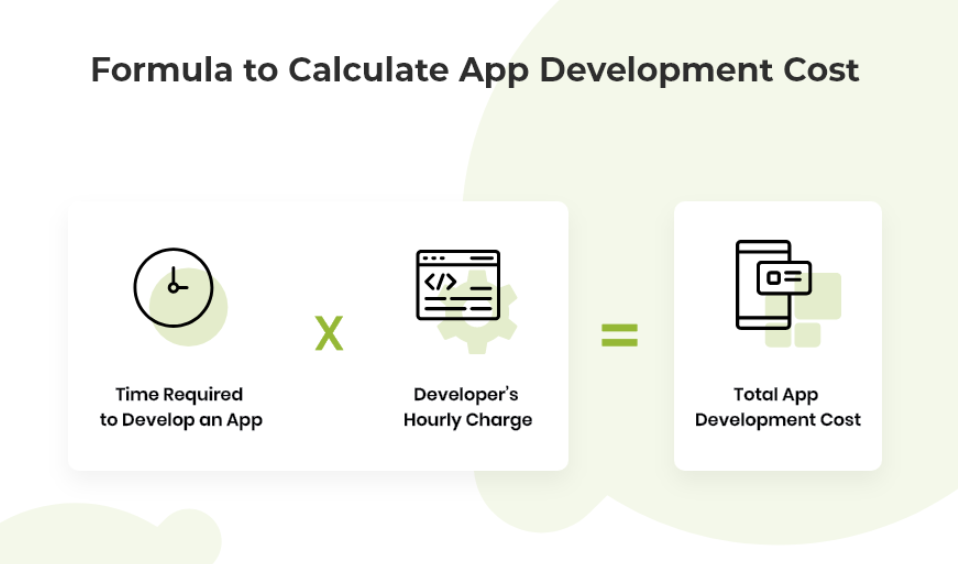 ecommerce app