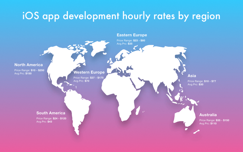 iphone-app-developer-salary-map-by-region