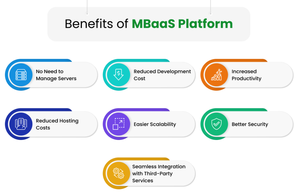 mbaas platform benefits