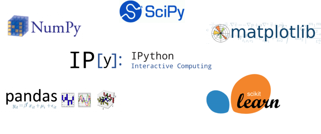 What Is The Future of Data Science With Python? 2 Python’s Rich Library