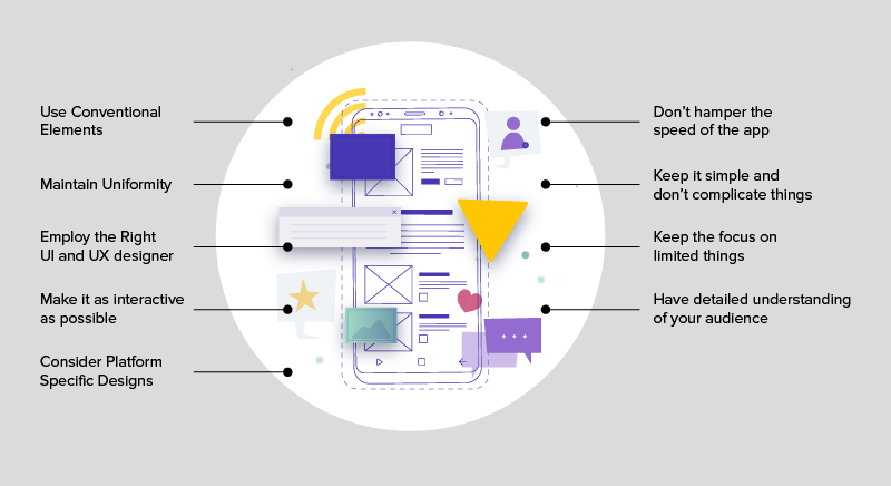 Designing Intuitive User Interfaces on Android