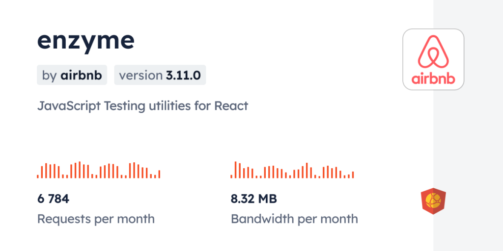 react libraries stats