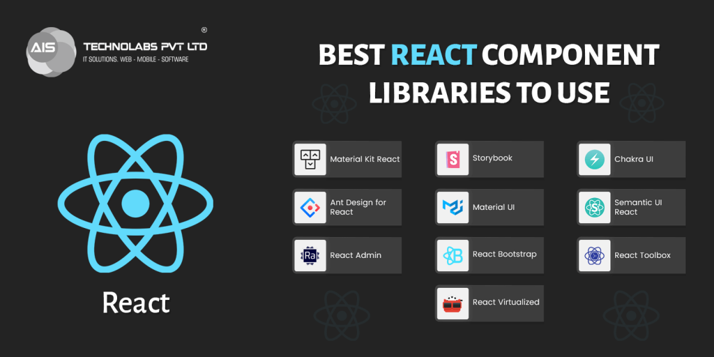 top react libraries stats
