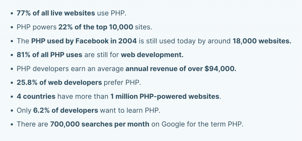 best php frameworks stats