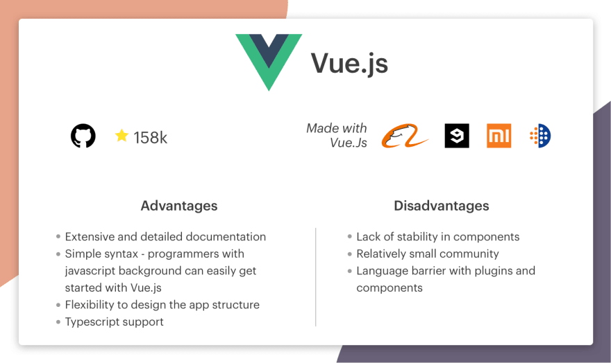 Vue Js Vs React pros cons