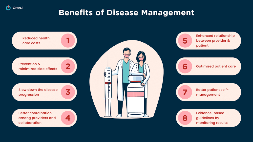 benefits of disease management