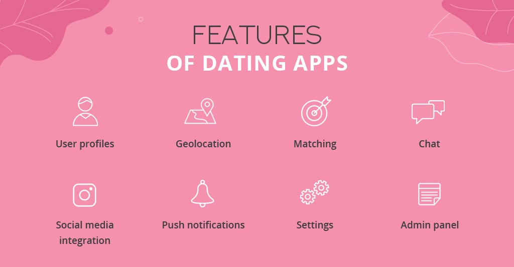 How To Create a Dating App