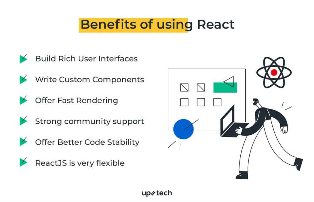 React Vs Next Js