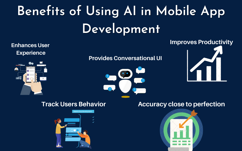 Implement AI in Mobile Apps