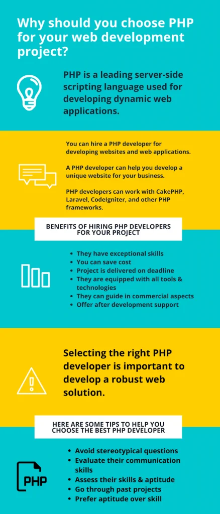 Backend Programming Languages stats