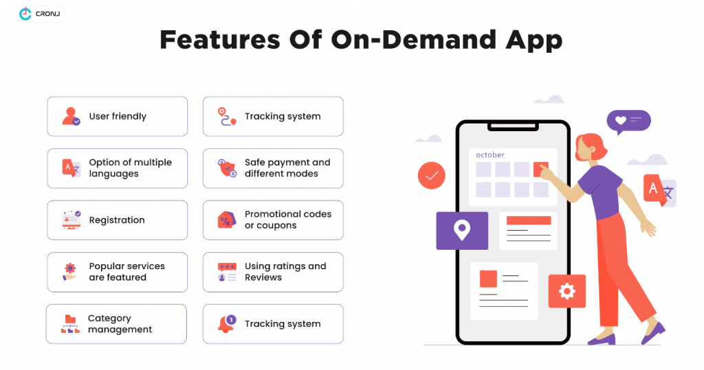 On-Demand Apps