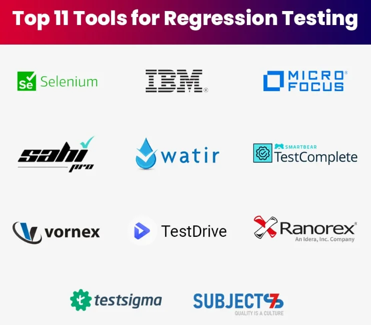 Tools for Regression Testing