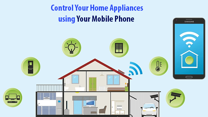 71 How To Build a Smart Home Automation App: Understanding Its Process, Costs & Features