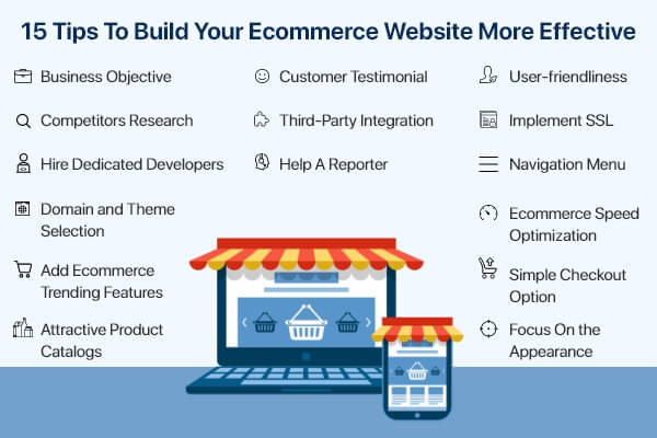 8 Cost to Build a Website in 2023: How To Set Right Budget for Web Development?