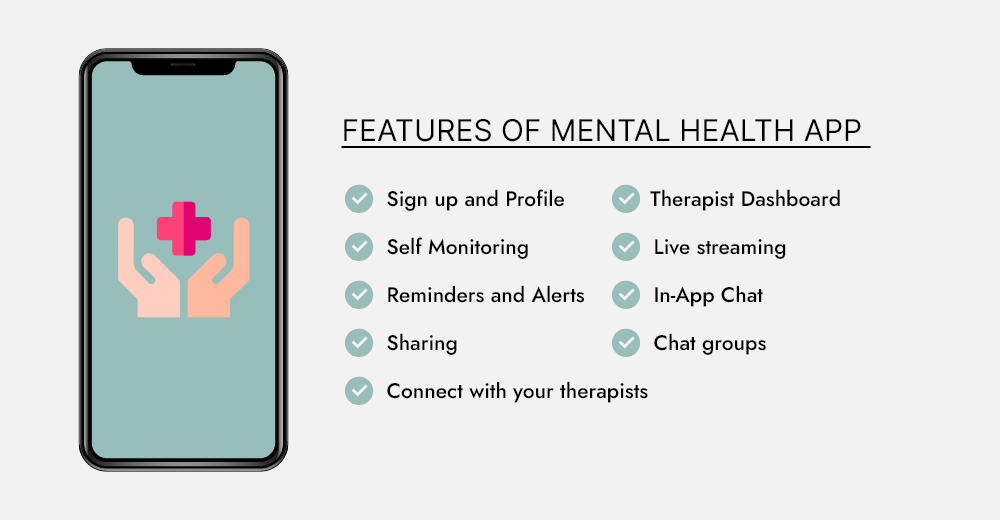 How to develop a mental health app