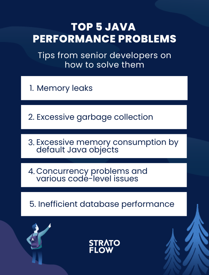 Java Performance Problems